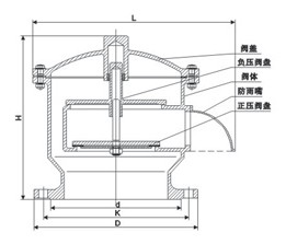 GFQ-2全天候呼吸閥結(jié)構(gòu)圖