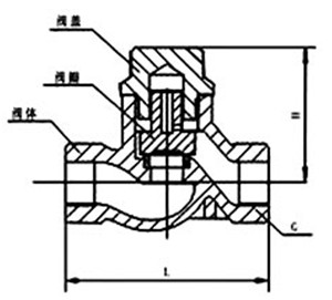H11W/T內(nèi)螺紋止回閥結(jié)構(gòu)圖