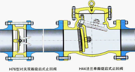 H76H/W對(duì)夾雙瓣旋啟式止回閥結(jié)構(gòu)