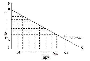 塑胶国产原料垄断案例视频
